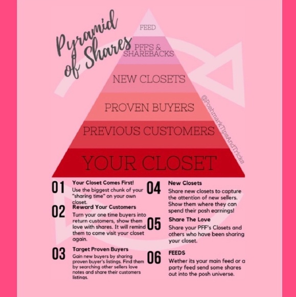 ⚡|❗BUNDLE UP & SAVE!❗|⚡ - Picture 7 of 8